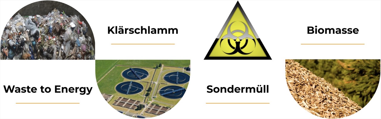 SWISScomb Ihr Partner im Bereich Müllverbrennung